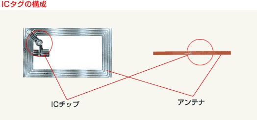 凸版ICチップ.jpg